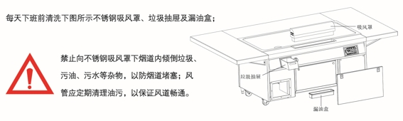 志銘鐵板燒設(shè)備的維護(hù)保養(yǎng)-鐵板燒設(shè)備的清洗方法