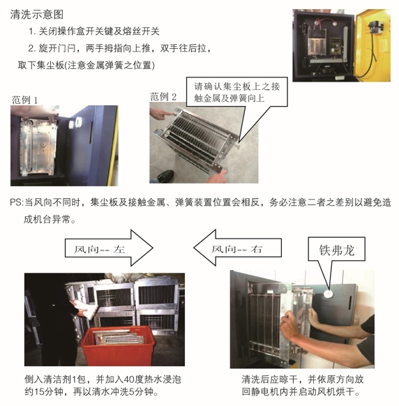 志銘鐵板燒設(shè)備的維護(hù)保養(yǎng)-油煙凈化器的清洗方法示意圖